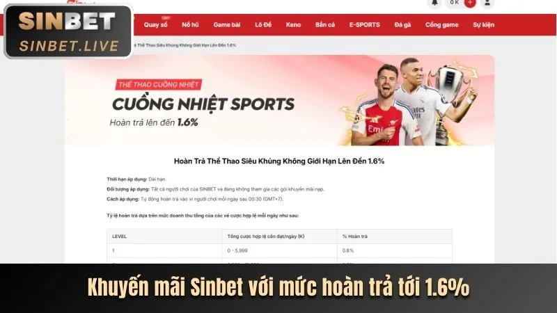 Giao diện cá cược thể thao hello888